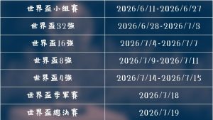 巨变将至,四大外援联,手一本土强,天下足球,足球博彩,足球赛事投注,体育平台,足球赛事,在线足球博彩