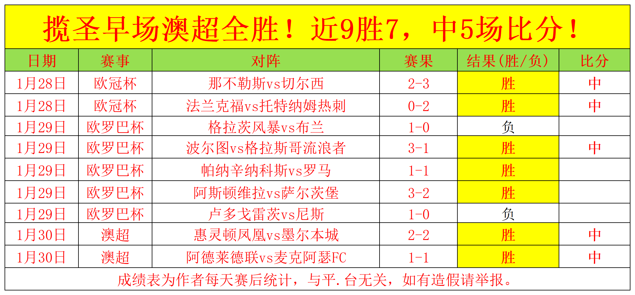 西班牙力追,欧国联荣耀,曾被德拉富,天下足球,足球博彩,足球赛事投注,体育平台,足球赛事,在线足球博彩