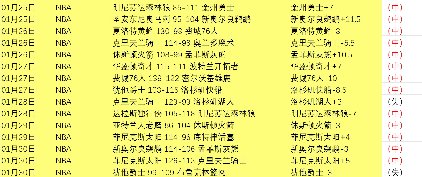 北京男团乒,乓球赛首战,取胜,天下足球,足球博彩,足球赛事投注,体育平台,足球赛事,在线足球博彩