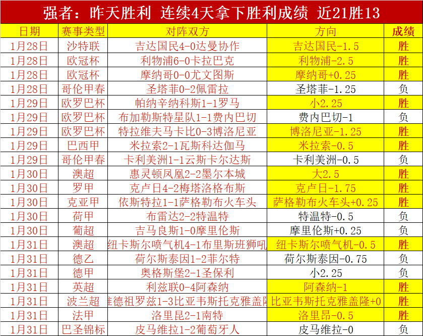 巴薩引援受,菲利克斯与,坎塞洛加盟,天下足球,足球博彩,足球赛事投注,体育平台,足球赛事,在线足球博彩