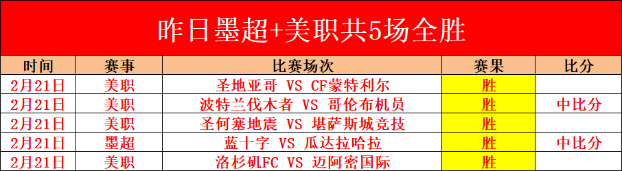 中国球类运,动迈入新阶,中联正式批,天下足球,足球博彩,足球赛事投注,体育平台,足球赛事,在线足球博彩