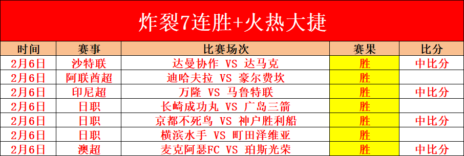 亚冬会倒计,中国滑雪队,亚布力征战,天下足球,足球博彩,足球赛事投注,体育平台,足球赛事,在线足球博彩