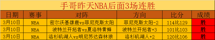 坎塞洛,与瓜帅有分,歧非矛盾,天下足球,足球博彩,足球赛事投注,体育平台,足球赛事,在线足球博彩