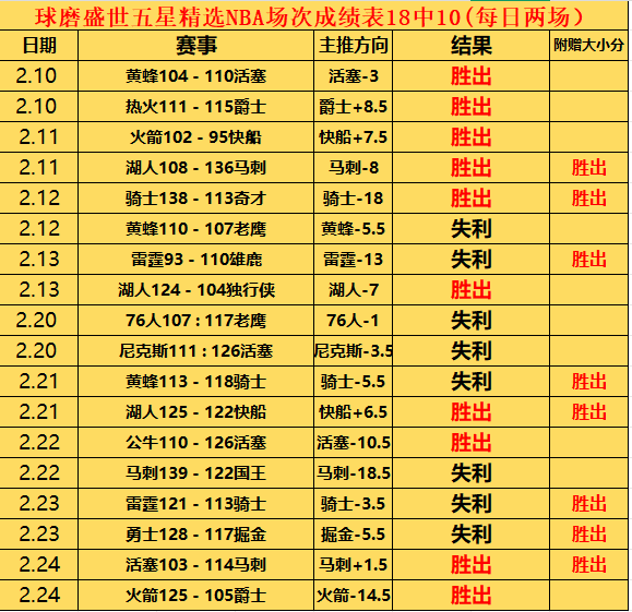 李璇建议,深入分析国,足球员最佳,天下足球,足球博彩,足球赛事投注,体育平台,足球赛事,在线足球博彩