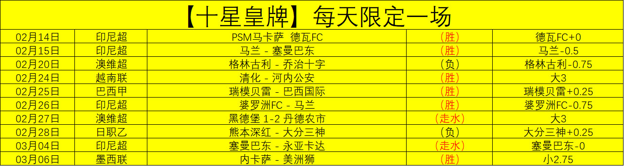 梁小静女子,米夺冠,陈妤颉上演,天下足球,足球博彩,足球赛事投注,体育平台,足球赛事,在线足球博彩