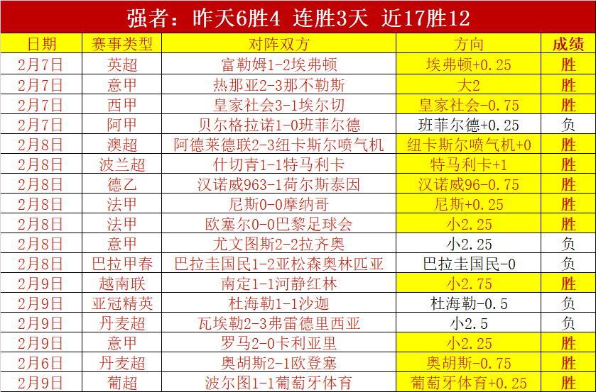 梁小静女子,米夺冠,陈妤颉上演,天下足球,足球博彩,足球赛事投注,体育平台,足球赛事,在线足球博彩