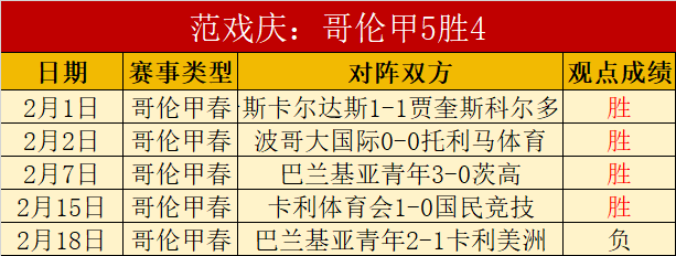 诺丁汉森林,阿斯顿维拉,前瞻,天下足球,足球博彩,足球赛事投注,体育平台,足球赛事,在线足球博彩