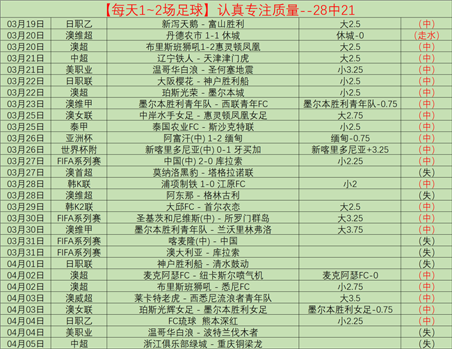 猛龙连战告,篮网恐崩塌,在即,天下足球,足球博彩,足球赛事投注,体育平台,足球赛事,在线足球博彩