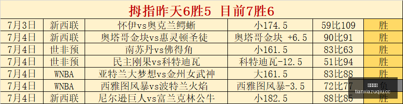 日晚间公告,盘点,不容错过的,天下足球,足球博彩,足球赛事投注,体育平台,足球赛事,在线足球博彩