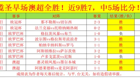 西班牙力追欧国联荣耀：曾被德拉富恩特看好的赛事今何在？