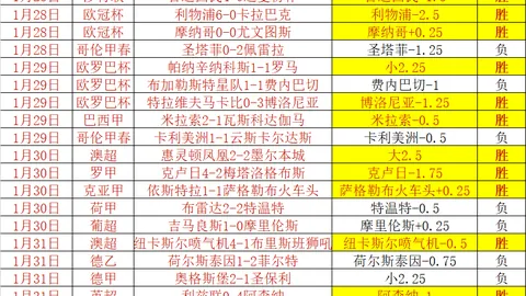 巴薩引援受困，菲利克斯与坎塞洛加盟搁浅，弗里克选人范围拓宽