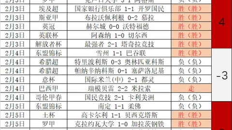 推荐 大乐透26022期前区胆码及区间比专家分析