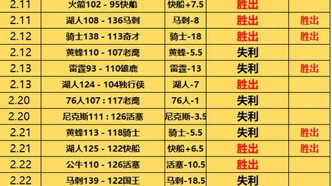 “李璇建议：深入分析国足球员最佳站位，伊万等核心球员应加入讨论”