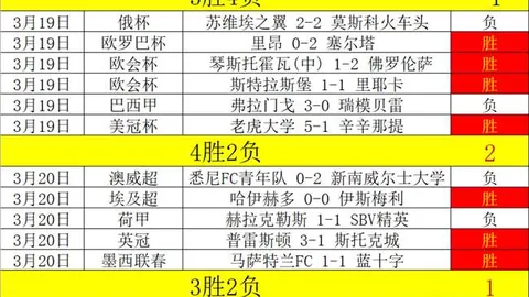 贺芬咸公开批10年旧将，热刺对决尽显劣势
